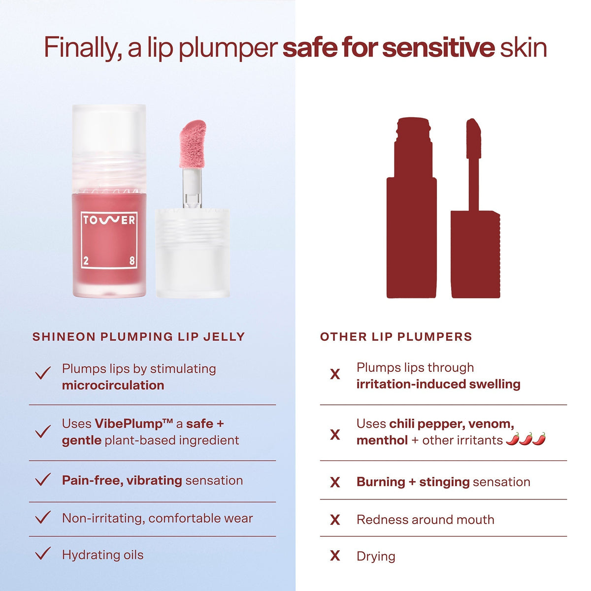 ShineOn Plumping Lip Jelly Q0
