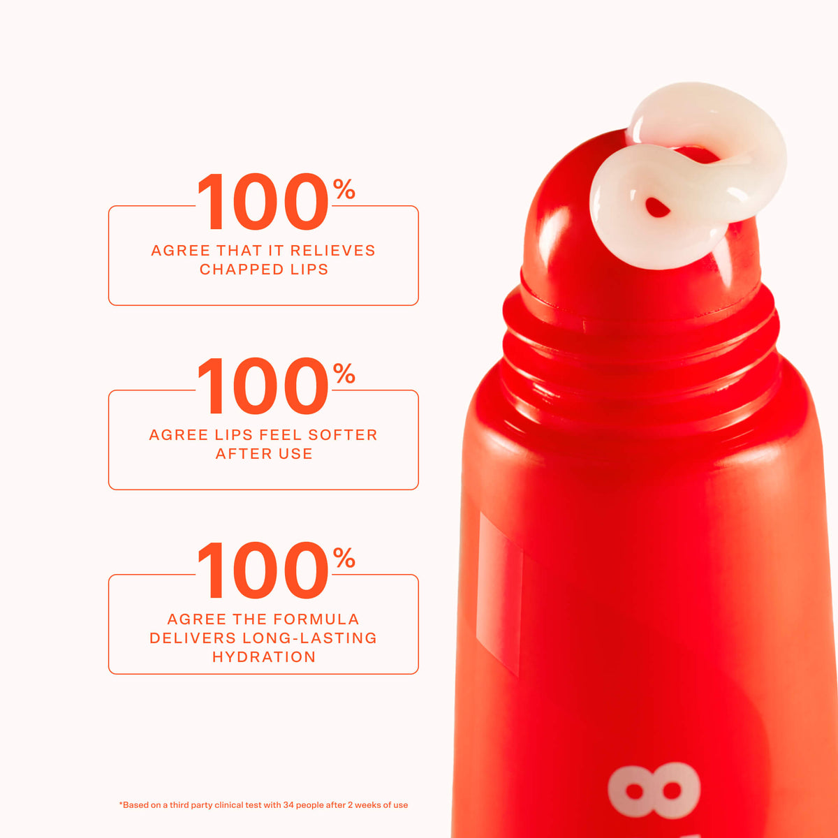 SOS LipSoftie® Lip Treatment B2