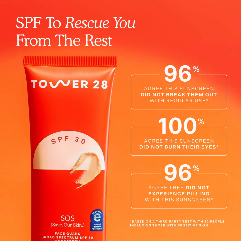 SOS FaceGuard™ SPF 30 Sunscreen PA+++ U3