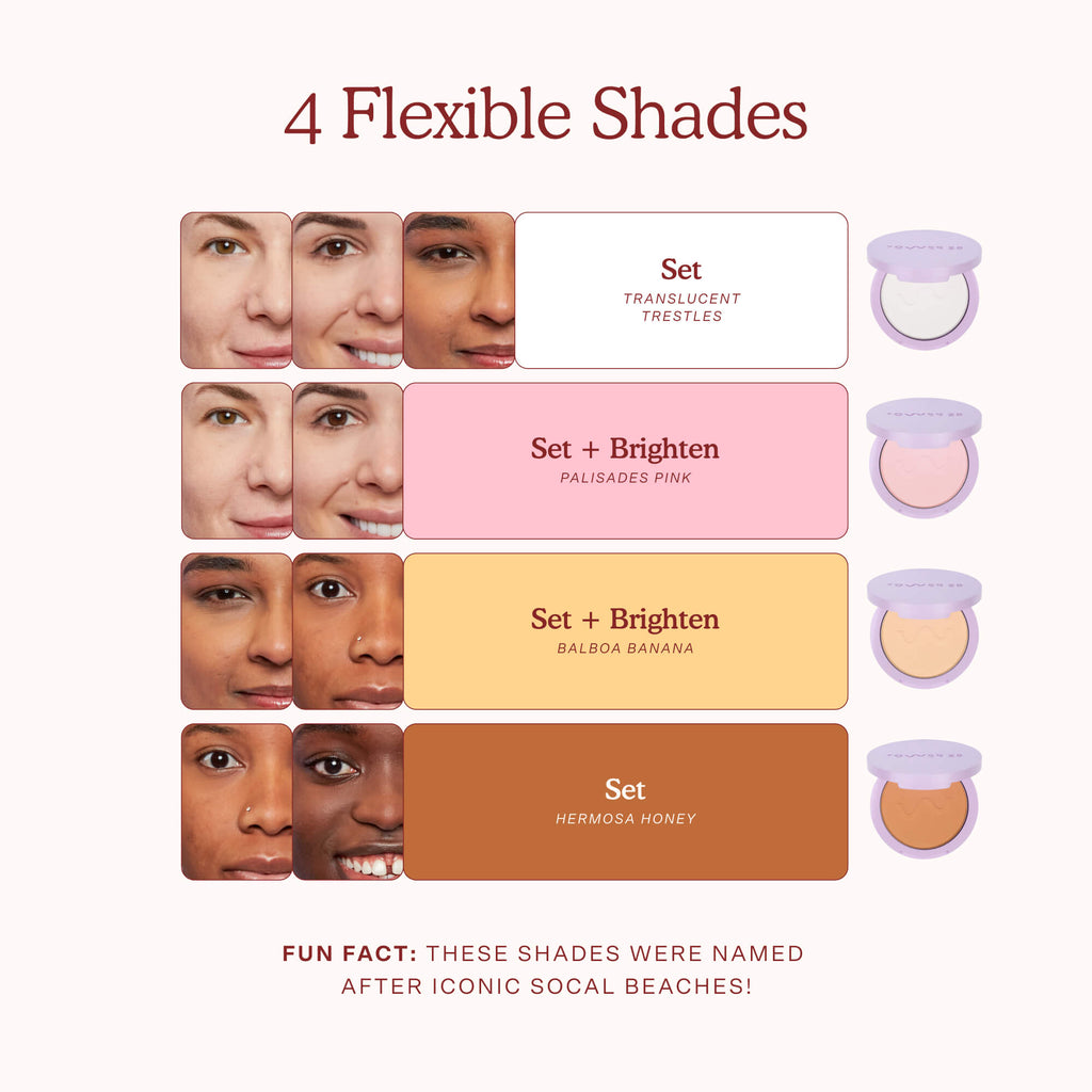 GetSet® Pressed Powder C6