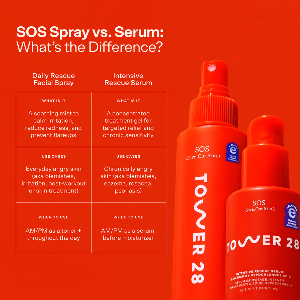 SOS Rescue Serum U5
