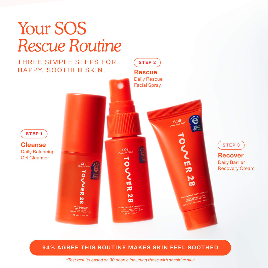 SOS Skincare Minis Kit H5