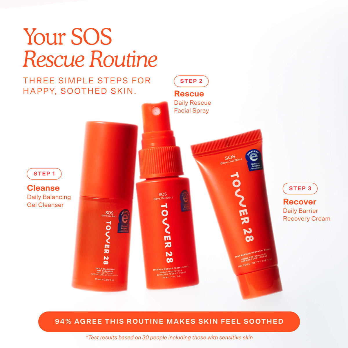 SOS Skincare Minis Kit H5