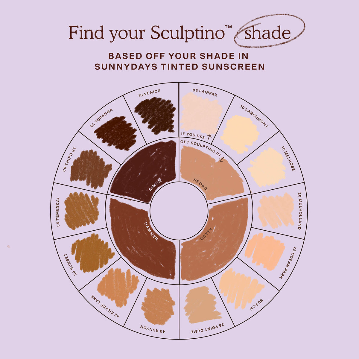 Sculptino® Cream Contour P8
