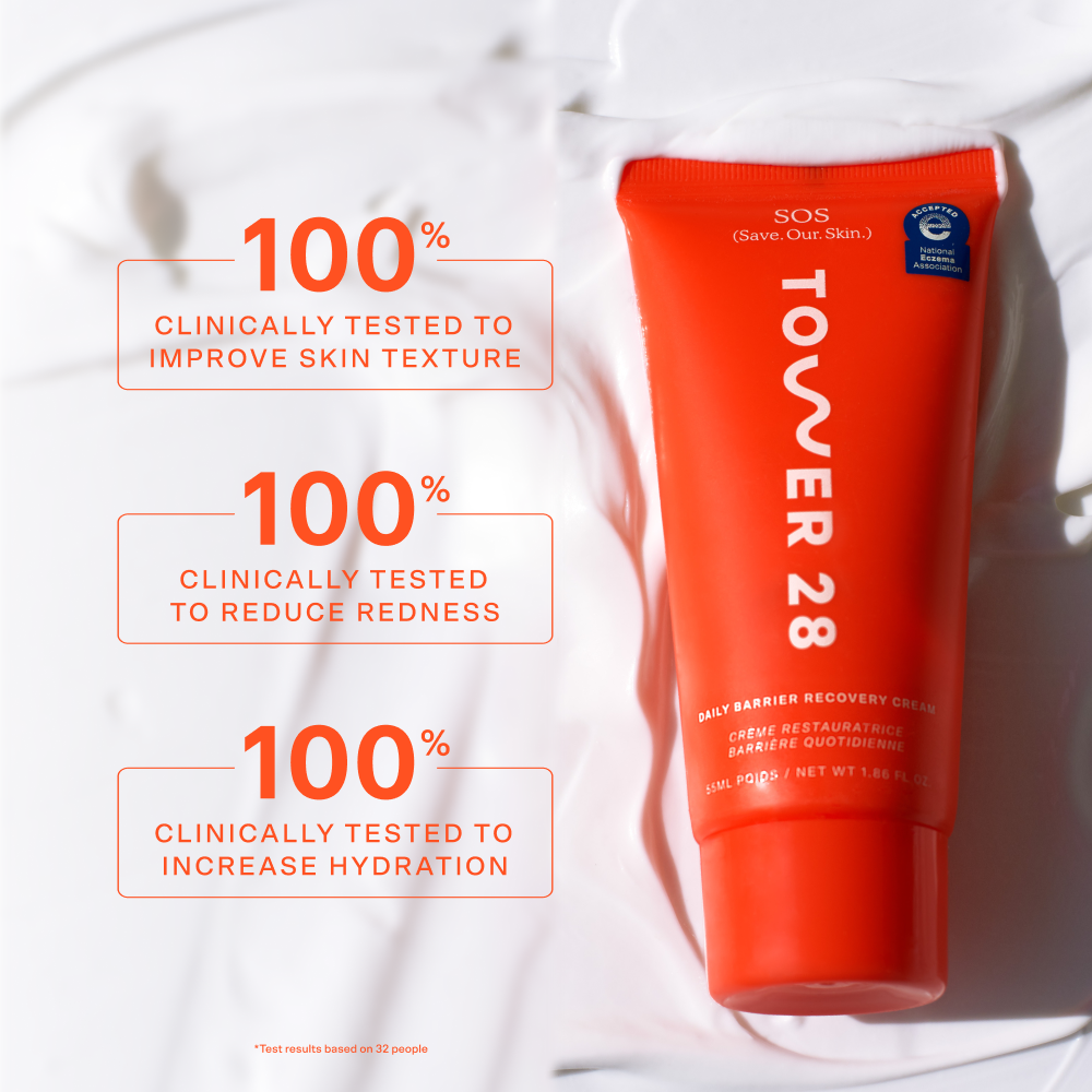 SOS Recovery Cream H2